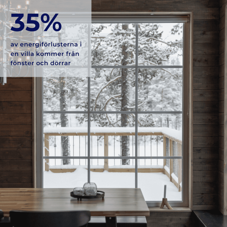Nordiska Fönster - Sänk dina uppvärmingskostander